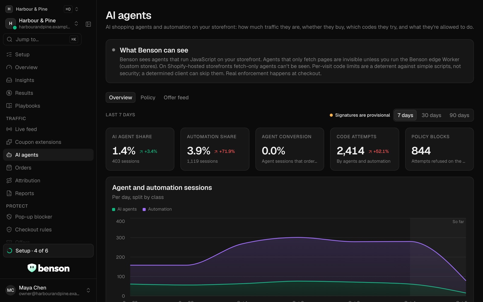The Benson AI agents view showing agent share, automation share, code attempts and policy blocks